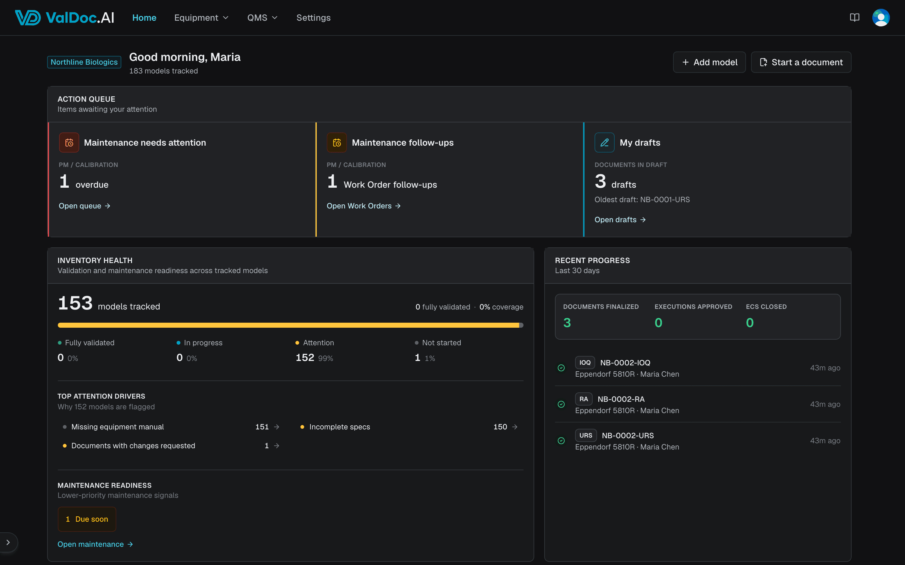 ValDoc oversight dashboard showing the action queue, inventory health, and recent validation progress